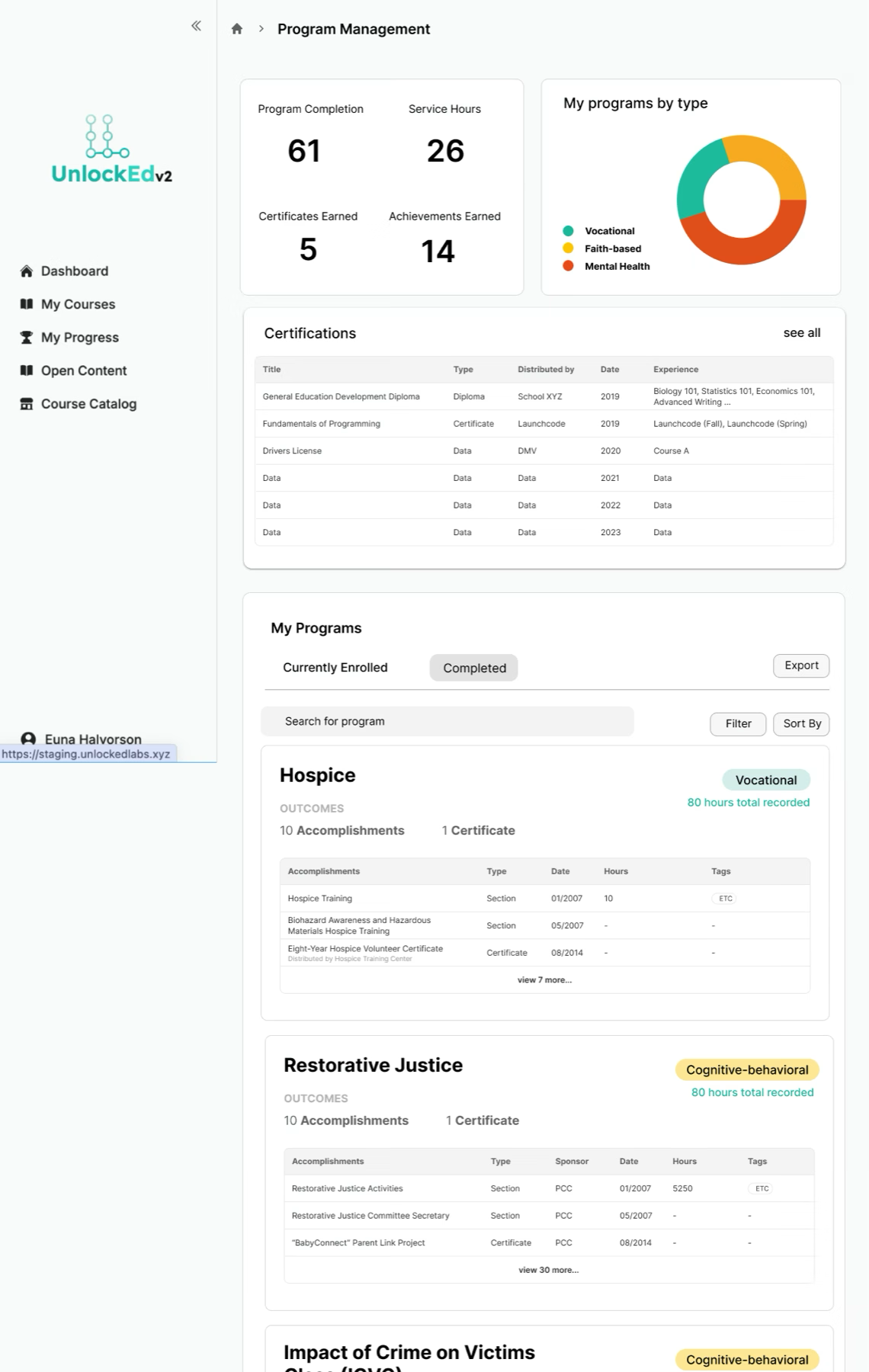 Mid-fidelity screen exploring how residents assign value to program progress